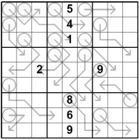 start Arrow Sudoku image