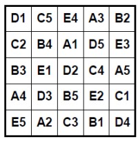 solution Graeco-Latin Sudoku image
