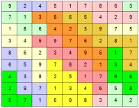 solution Toroidal Sudoku image