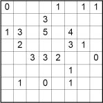 Minesweeper puzzle