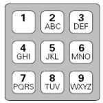 Mobile Phone Puzzle