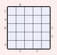 ABC logic puzzle