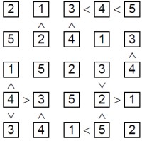 solution Futoshiki image