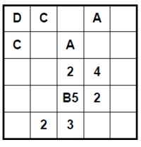 start Graeco-Latin Sudoku image