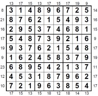 solution Outside Sudoku image