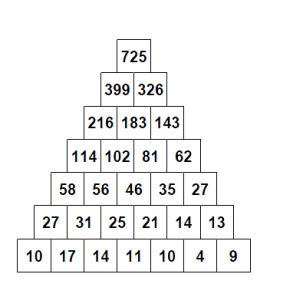 Numbers Pyramind With Key Children's Puzzle Page Solutions