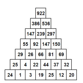 Numul Pyramid Children's Puzzle Page Solutions