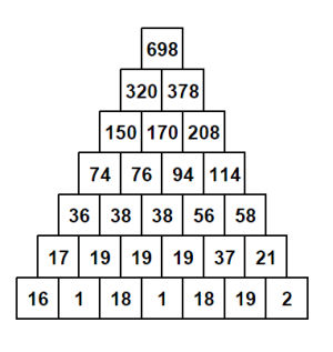 Numbers Pyramind With Key Children's Puzzle Page Solutions