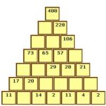 Number pyramid